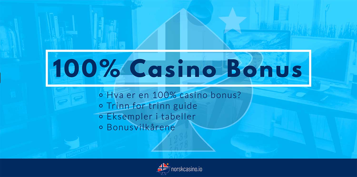Infografikk til artikkel 100% casino bonus. Bulletpoints med innhold i artikkel, og sparsymbol med norsk flagg + logo NorskCasino.io